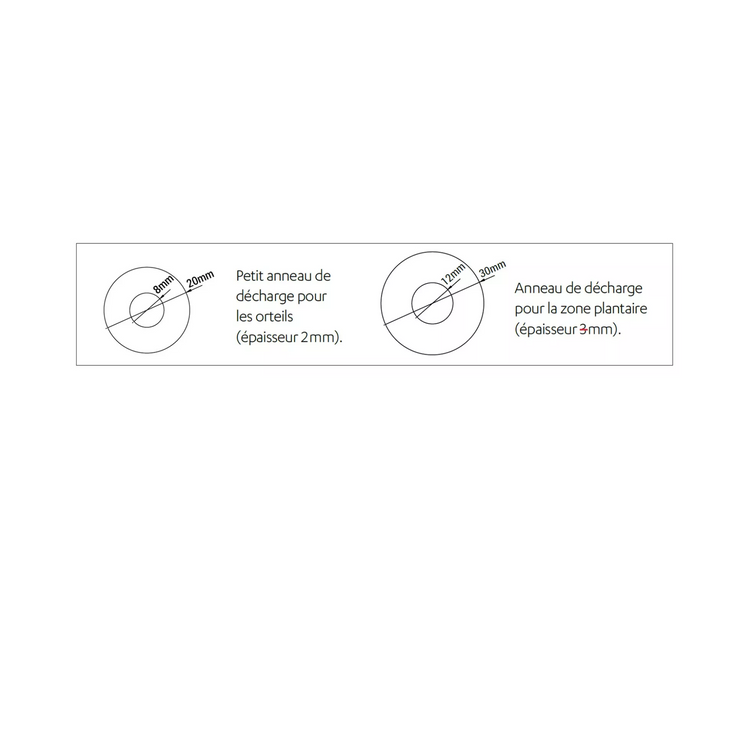 Anneaux de décharge - Rondelles de gel silicone Epithelium - EPITACT